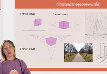 Линейная перспектива